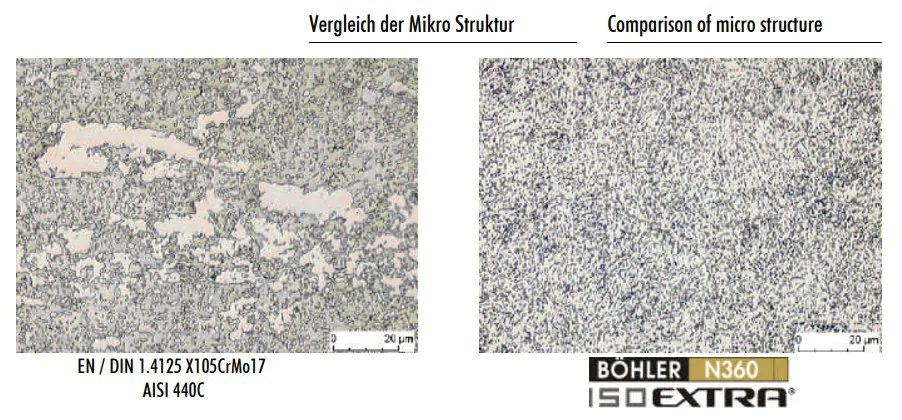 boehler-n360-stahl